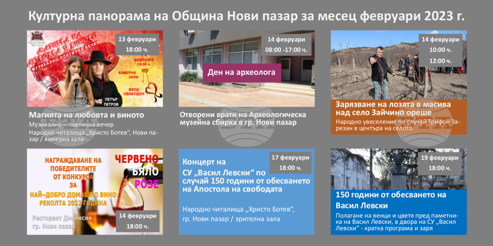 Културна панорама на Община Нови пазар за месец февруари 2023 г.