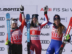 Switzerland Alpine Skiing World Cup