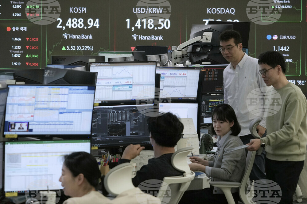 South Korea Financial Markets