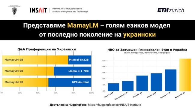 Физическият факултет на СУ организира Пролетен ден на отворените врати на 26 април