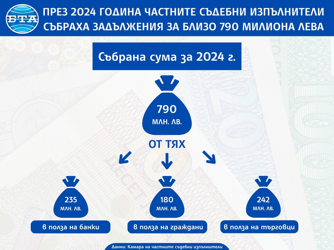 КЧСИ подкрепя разследване по случай с 90-годишна Янка Ушколова