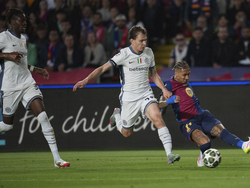Spain Soccer Champions League