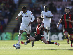 Britain Soccer Premier League