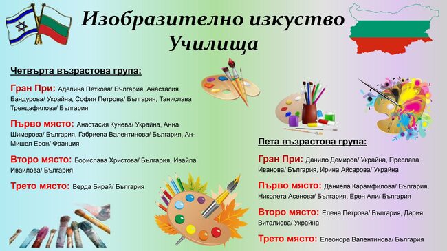 Ученици от "Българска светлица" спечелиха награди на фестивала в Израел през 2025