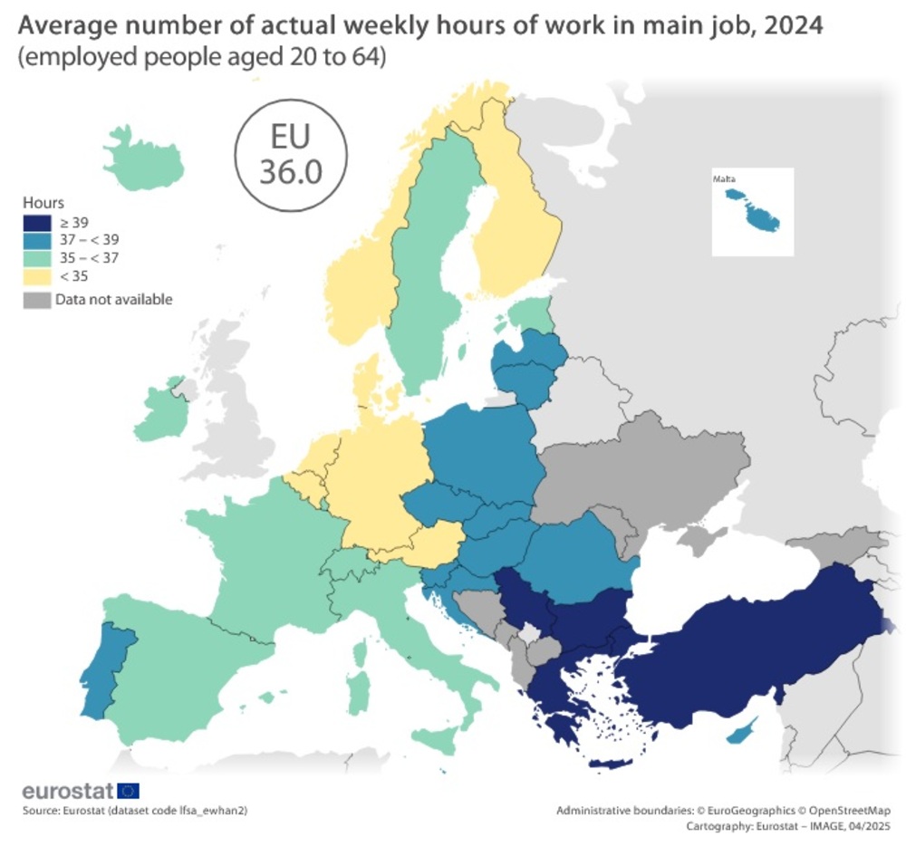 In 2024, Bulgaria Had Second Longest Working Week in EU