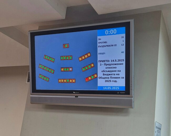 Общинският съвет в Плевен прие бюджета на общината за 2025 г. с общ размер от 201 700 000 лева