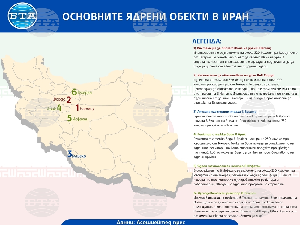 АФП: Кои са основните известни обекти от иранската ядрена програма