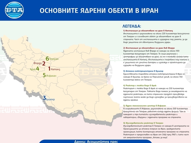Реакции от цял свят на американските удари по ядрени обекти на Иран