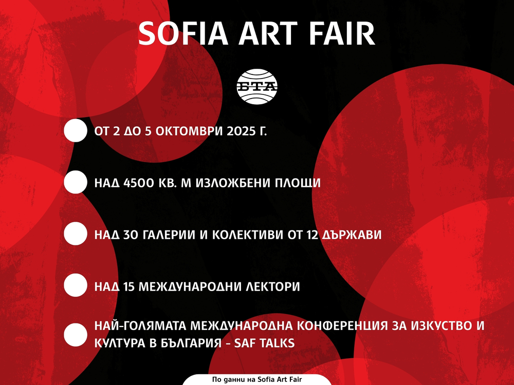 Най-голямата международна конференция за изкуство и култура в България SAF Talks ще се проведе в рамките на Sofia Art Fair