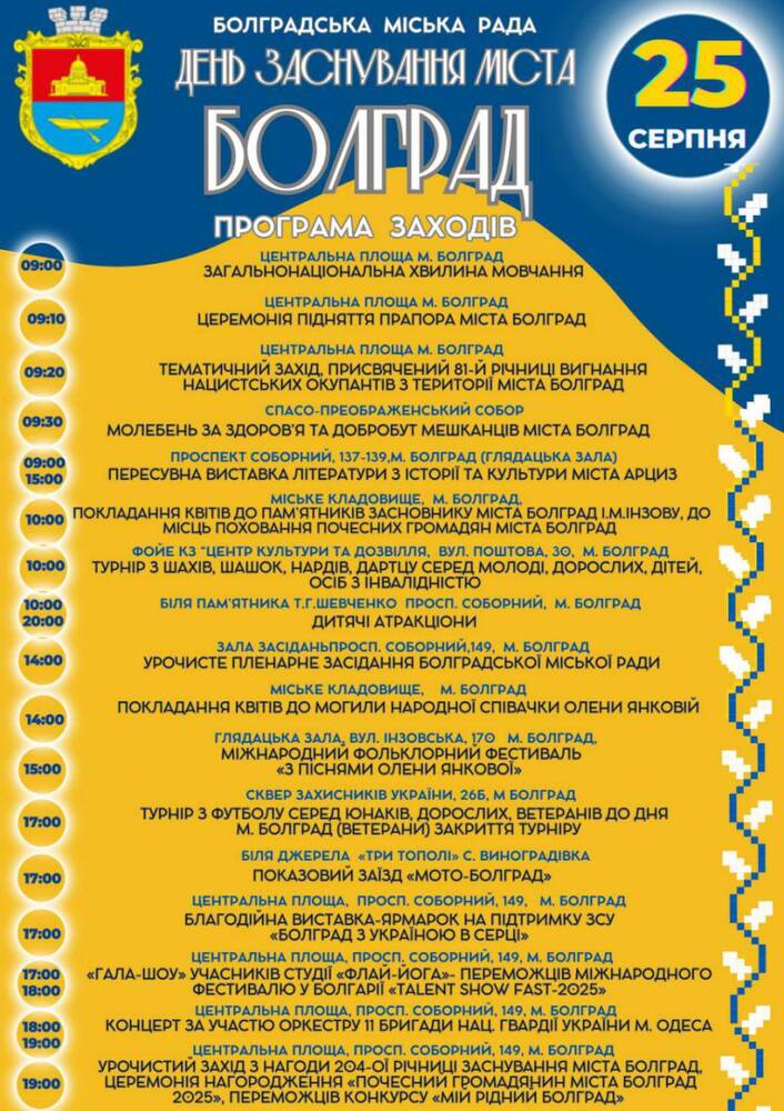 Bolhrad in Ukrainian Bessarabia to Celebrate 204 Years Since Its Founding on August 25