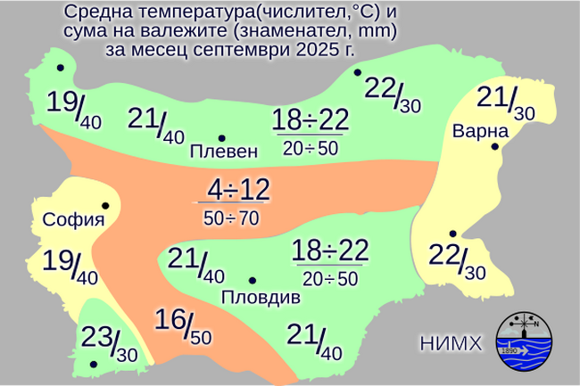 Най-високите температури през септември у нас ще са между 31 и 36 градуса, а най-ниските - между 5 и 10 градуса, според прогнозата на НИМХ