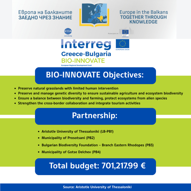 „Европа на Балканите: Заедно чрез знание“ - Проект BIO-INNOVATE
