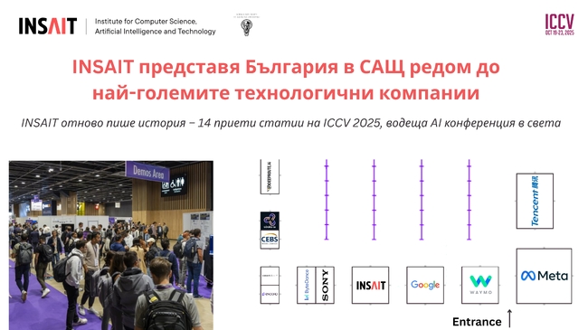 Институтът INSAIT към Софийския университет е с 14 приети статии за водеща световна конференция за изкуствен интелект в САЩ
