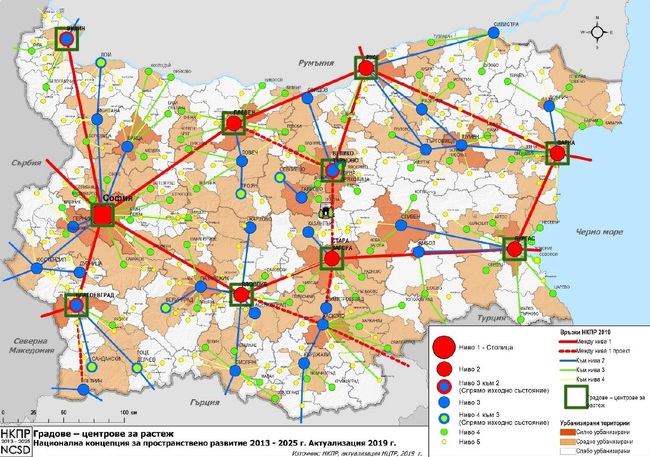 Bulgarian Regions Display Pronounced Imbalances in Their Development - Report