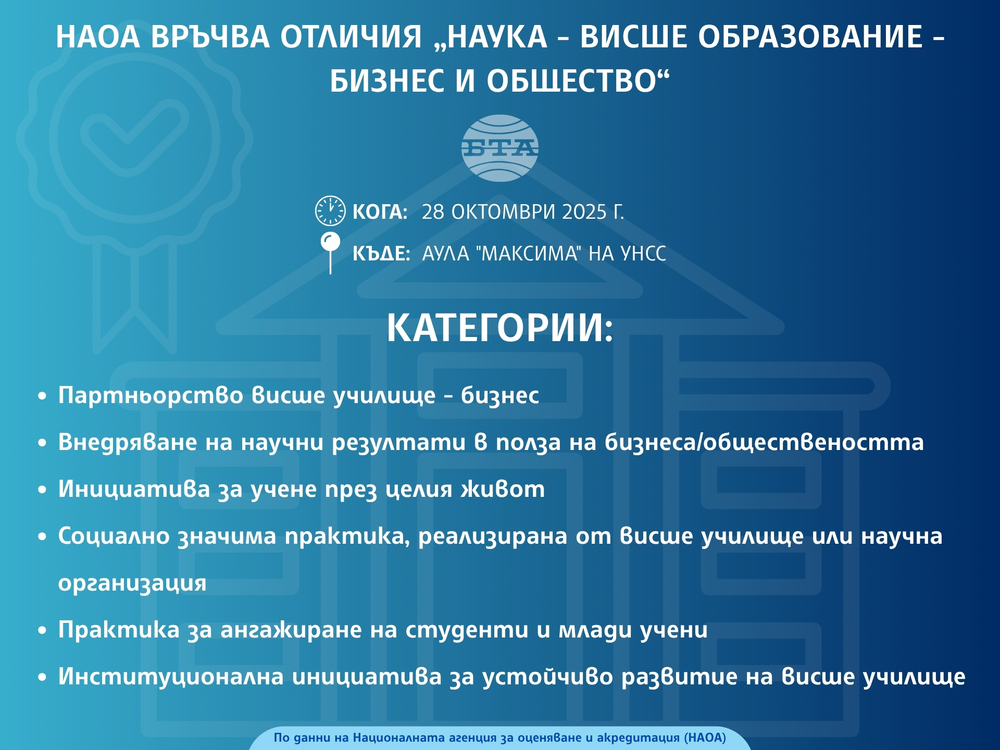Националната агенция за оценяване и акредитация ще връчи за първи път отличия за добри практики "Наука - висше образование - бизнес и общество"