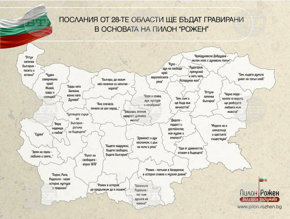 Послания към бъдещето от административните области са избрани за Пилон „Рожен” в Родопите