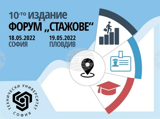 Изложението на работодатели "Стажове-2022" ще се състои в Техническия университет в София за десета поредна година