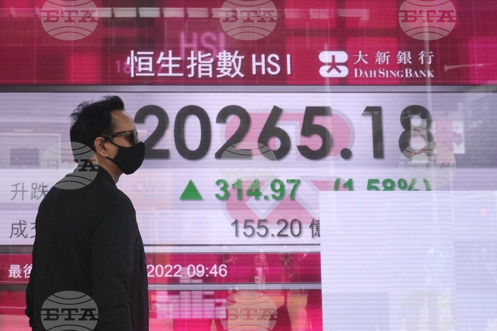 Hong Kong Financial Markets