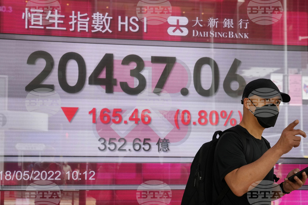 Hong Kong Financial Markets