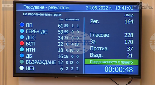 ВМРО за Решението на НС за Македония: Този документ не защитава българския национален интерес!