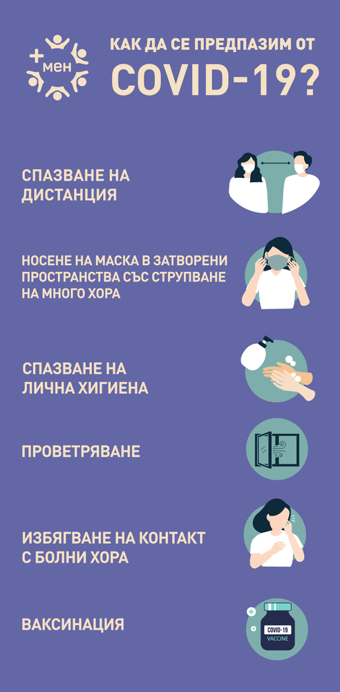 Препоръки на МЗ във връзка с нарастващия брой на случаите на COVID-19 в страната