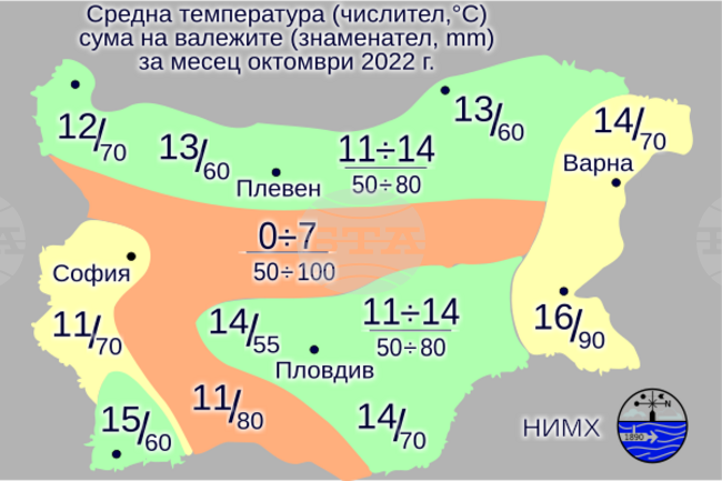 Най-високите температури през октомври у нас ще са между 27 и 32 градуса, а най-ниските - между минус 5 и 0 градуса