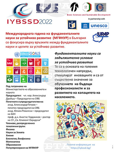 НПМ-БАН е първата българска научна институция, подкрепила Международната година на фундаменталните науки за устойчиво развитие
