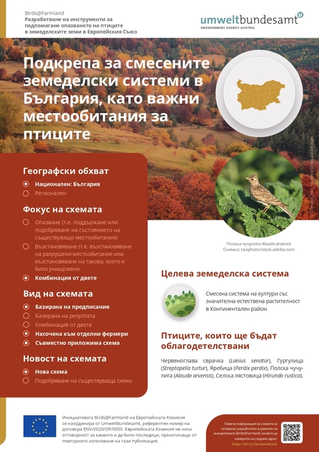 Две схеми за опазване на птиците в земеделските земи в България са разработени по инициативата Birds@Farmland